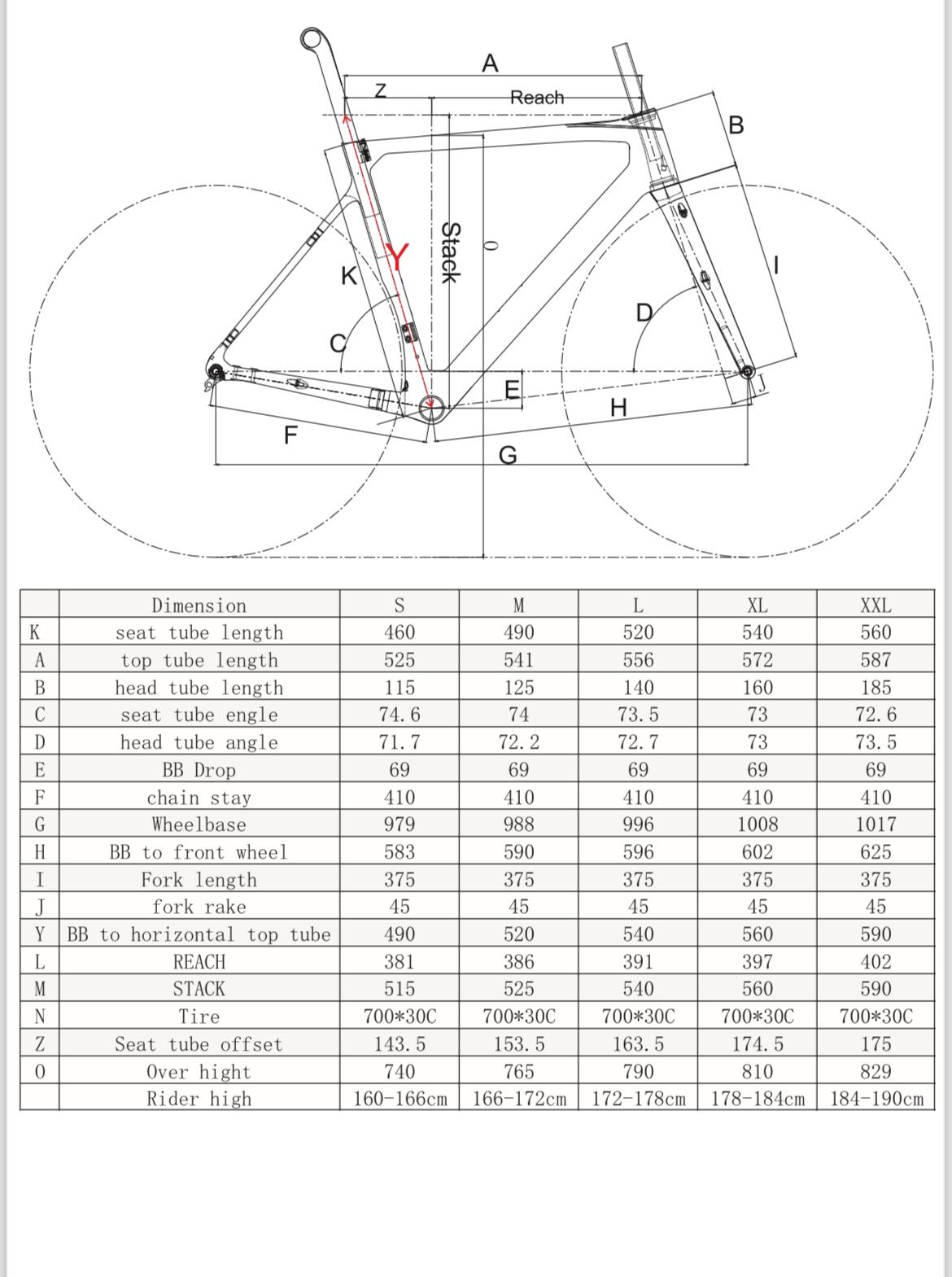 Di Luca SLR Limited_geometrie